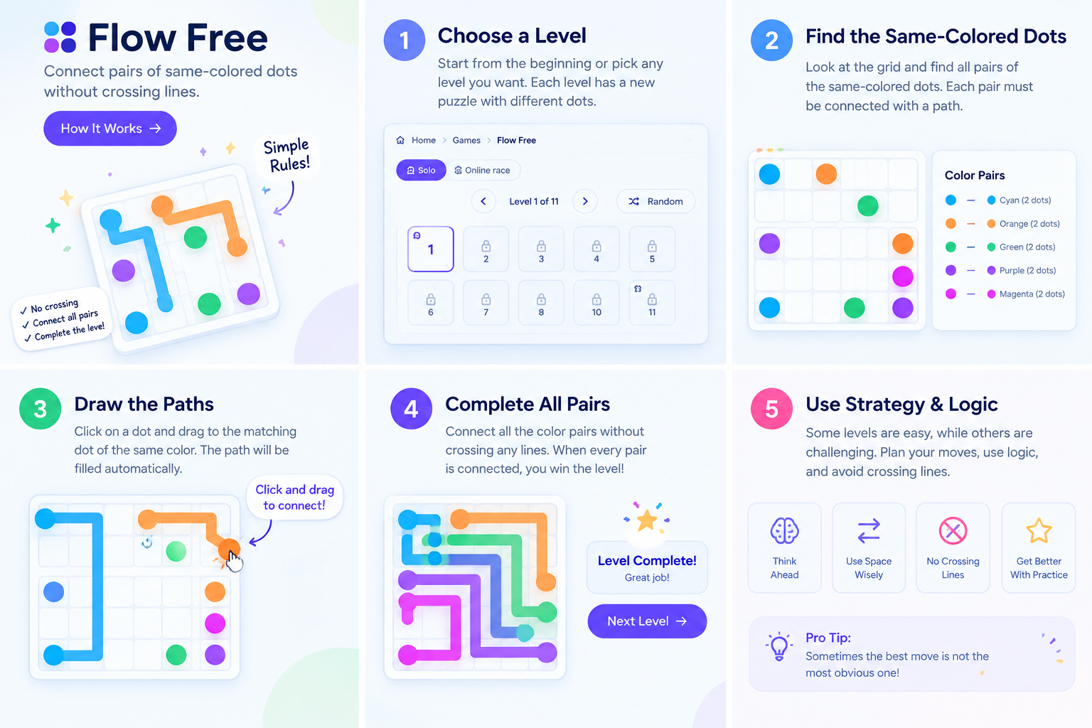 Flow Free Step-by-Step Guide: Choose a Level, Find the Same-Colored Dots, Draw the Paths, Complete All Pairs