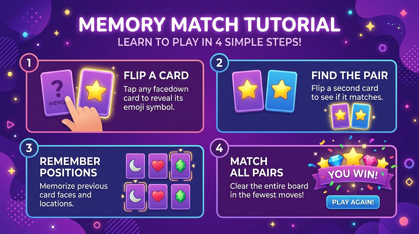 Memory Match Step-by-Step Guide: Flip A Card, Find The Pair, Remember Positions, Match All Pairs