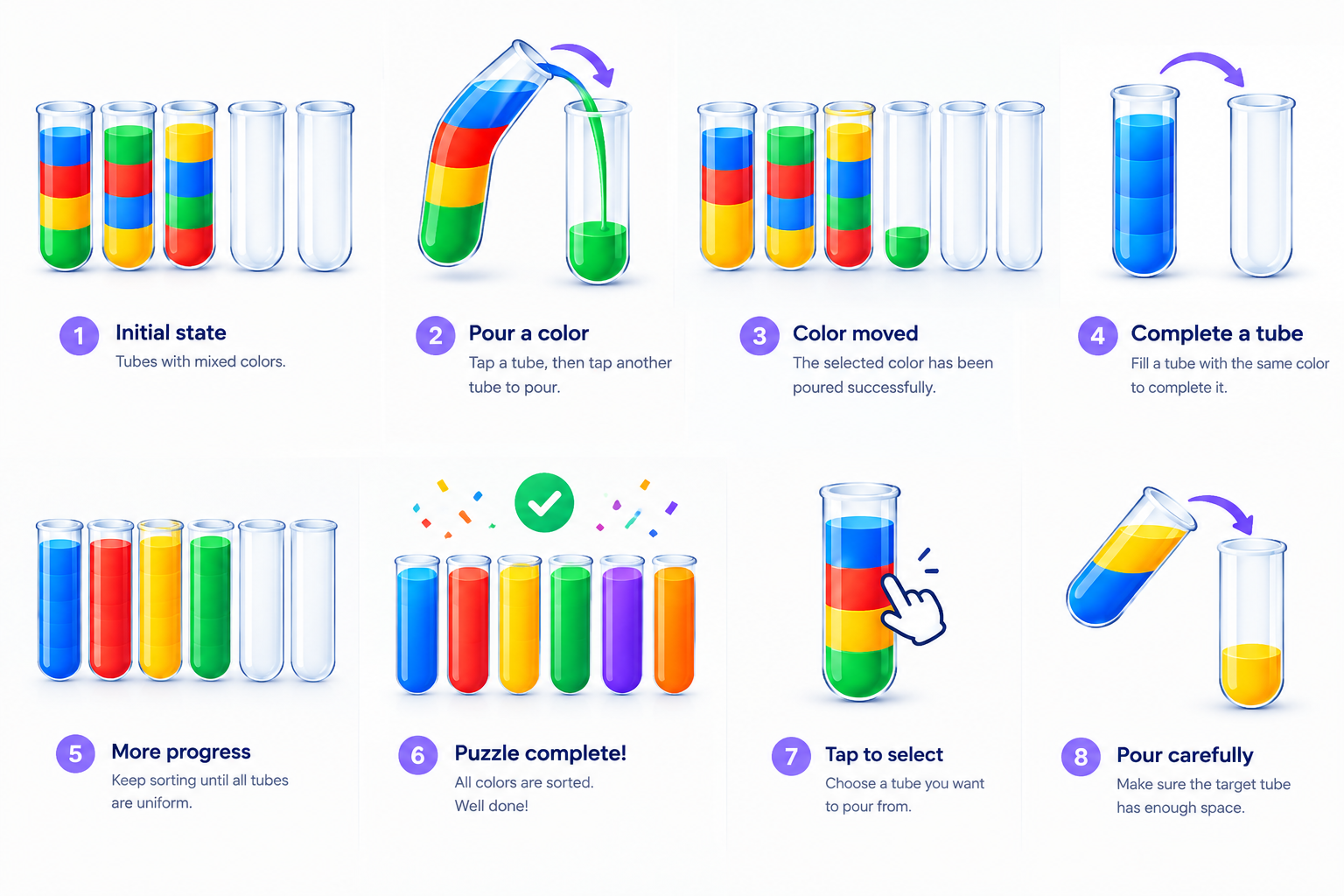 Water Sort Step-by-Step Guide: Initial state, Pour a color, Color moved, Complete a tube